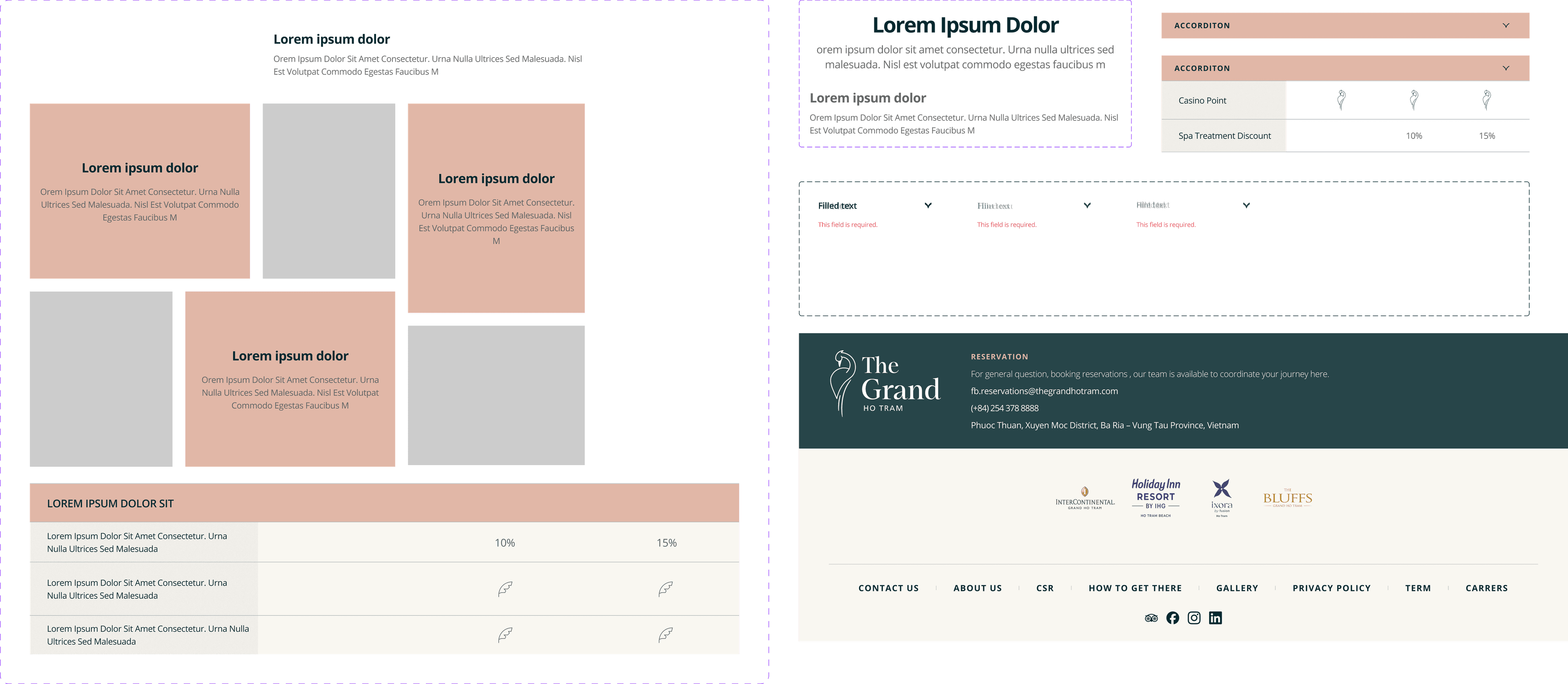 Hostability overview
